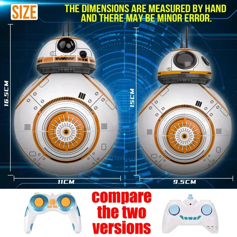 RC Robot 2.4G Radio Remote Control with Sound, Water Mist & LED Lights
